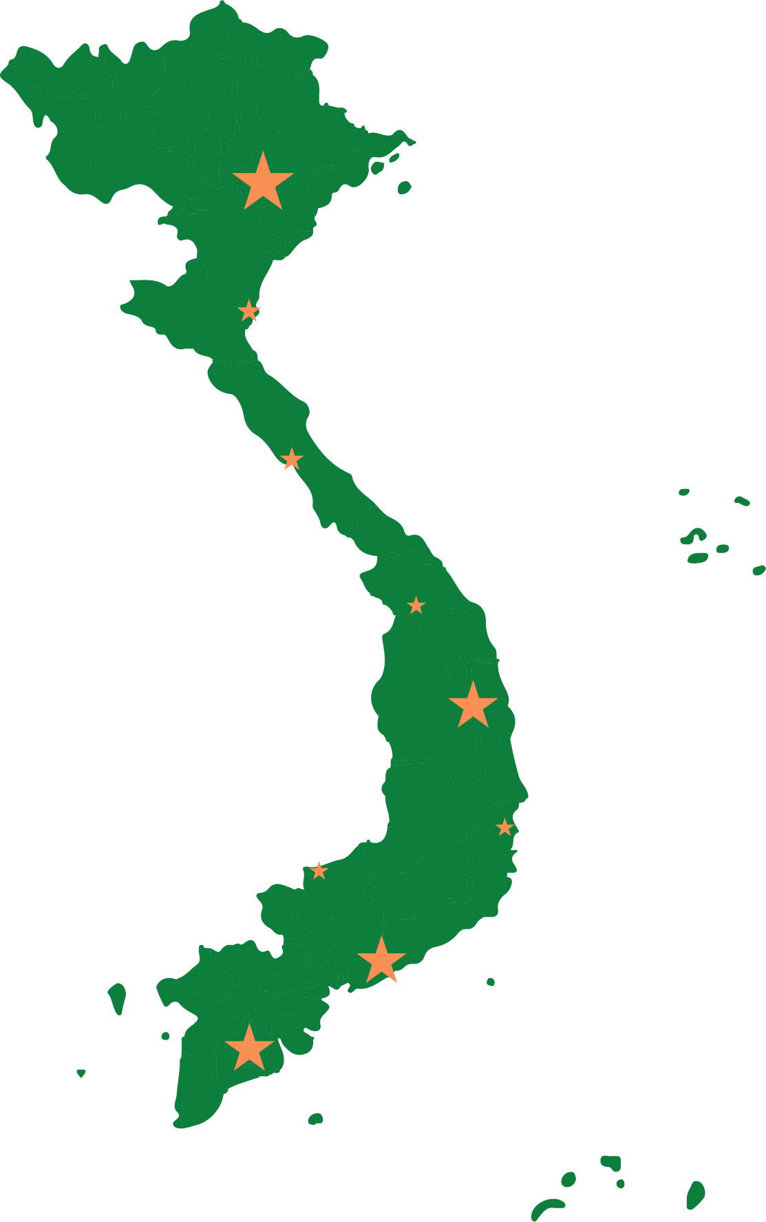 Viet Nam